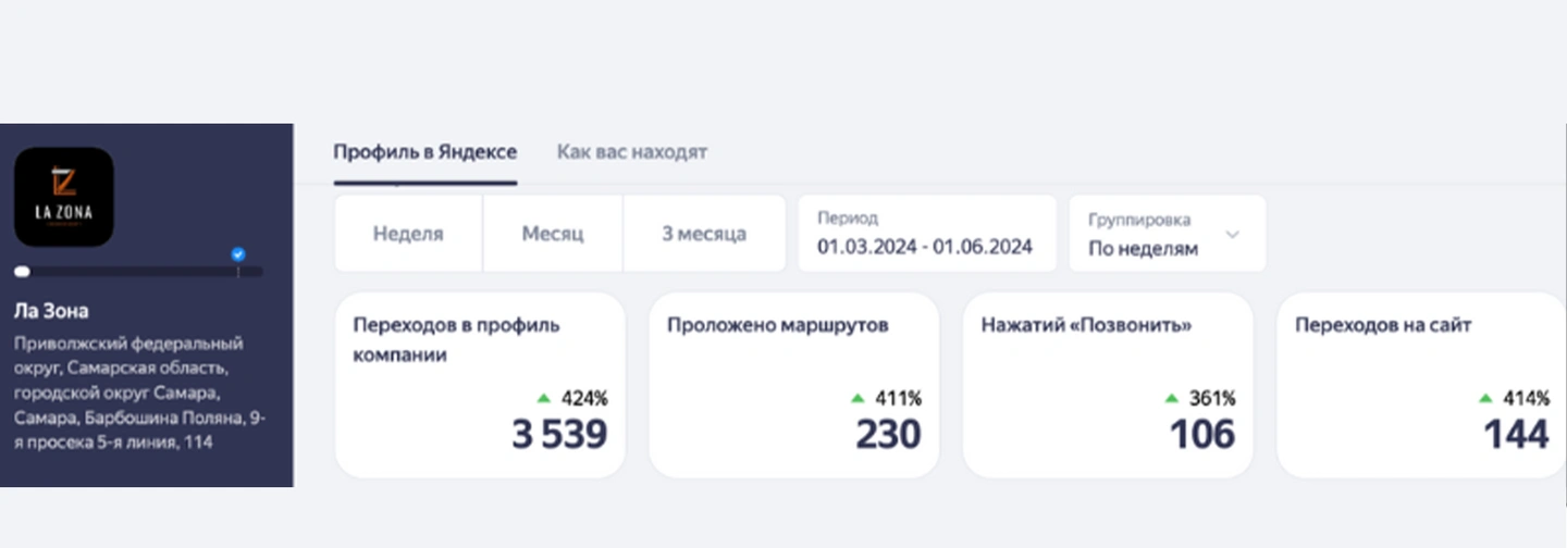 Барбершоп — стало
